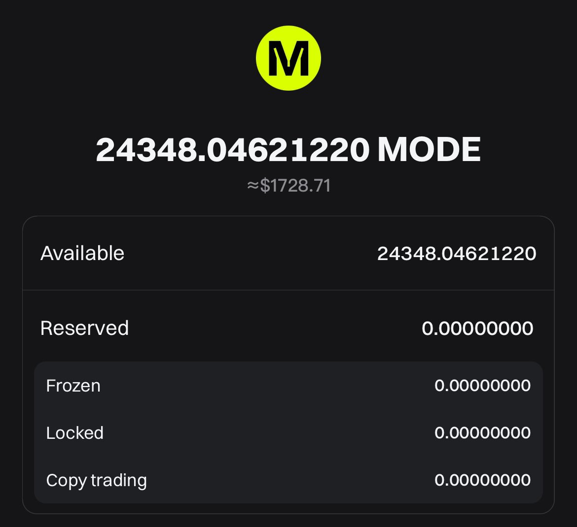 Mon allocation Mode : 24 348 MODE, environ 1 729 $